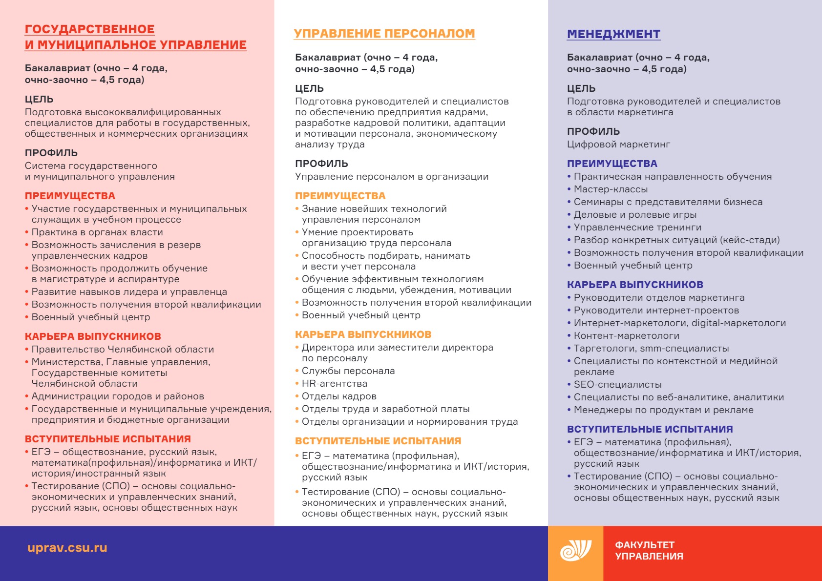 Буклет ф т управления 2024 2025 compressed 1 2