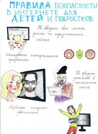Шепель Алина