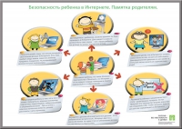 Памятка для родитлей