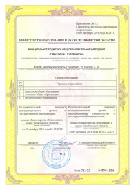 Приложение к свидетельству